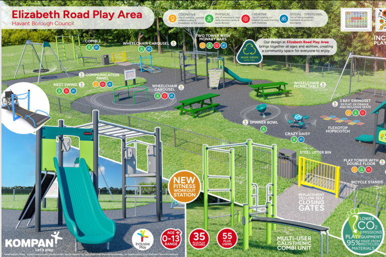 Elizabeth Road play area