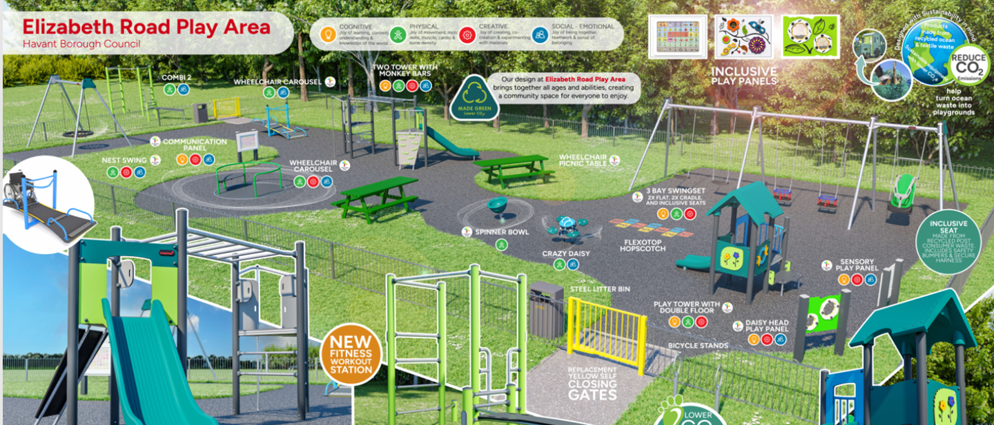 Elizabeth Road play area